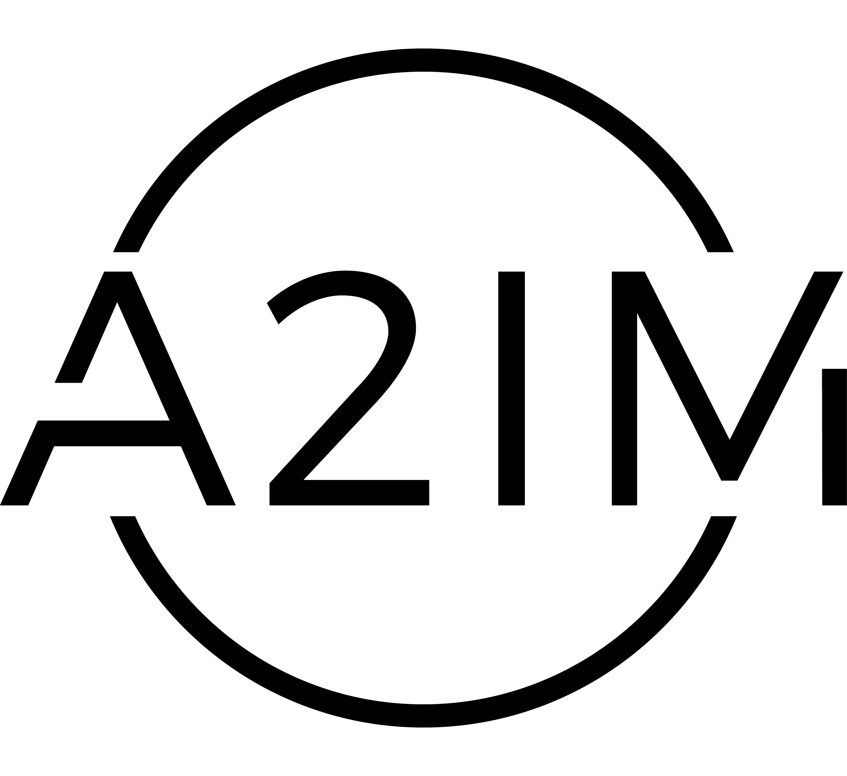 A2IM